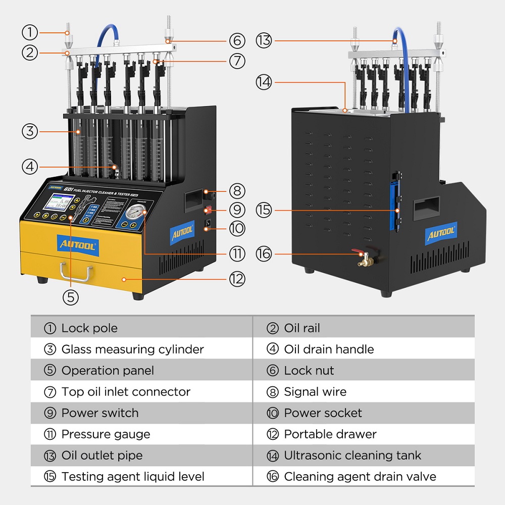 AUTOOL CT500 For Car & Motorcy - đánh giá và giá Fuel Injector Cleaner