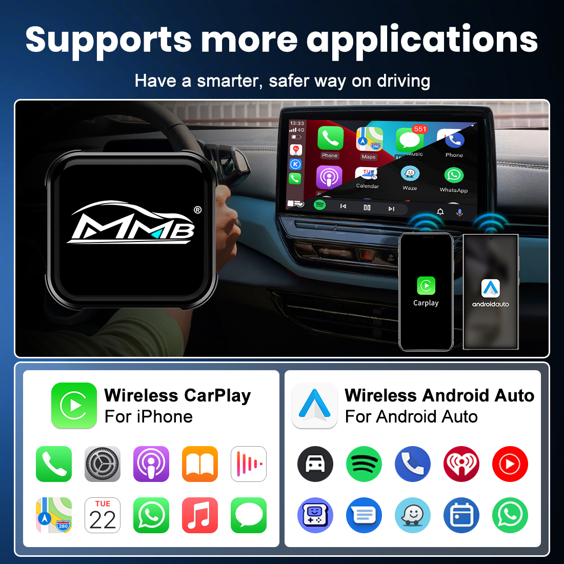MMB Mini Ultra 2in1 Wireless C - đánh giá và giá Car Accessories Usa