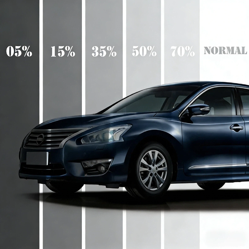 LLumar Premium Window Tint Fil - đánh giá và giá Tinted Window Film