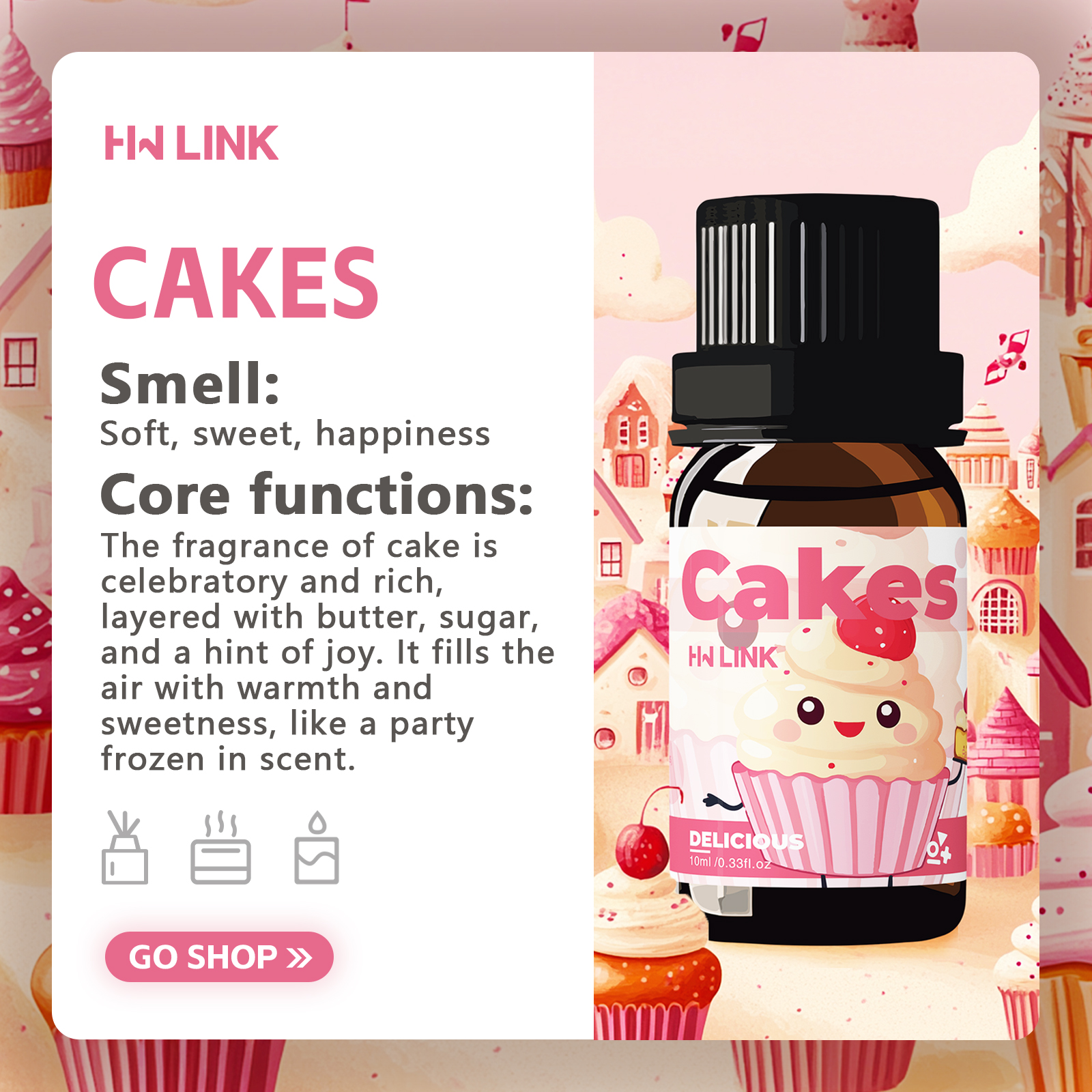 10ml Cakes Essential Oils  Can - đánh giá và giá Car Accessories Usa