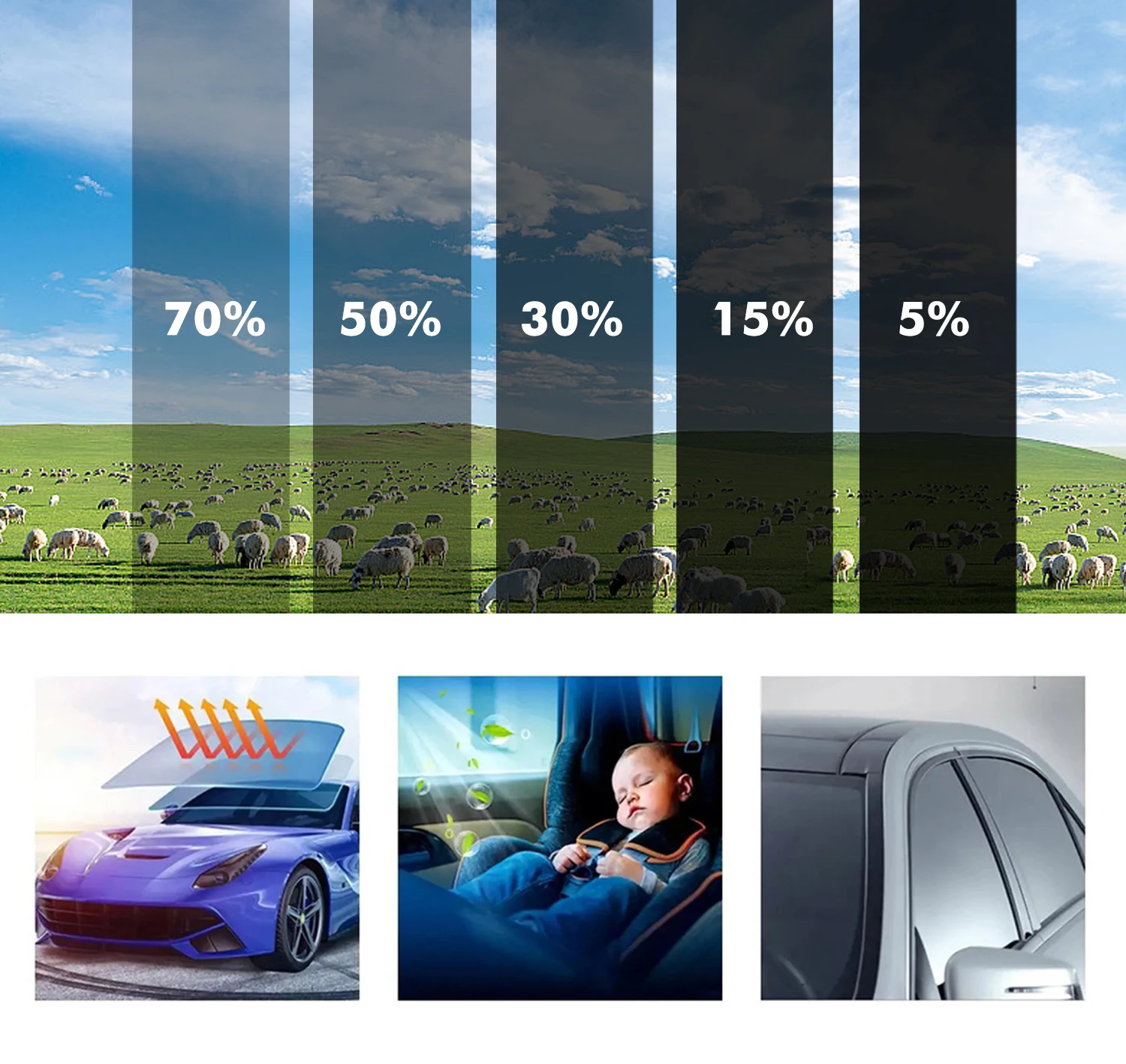 50cmx3m Car Window Privacy Tin - đánh giá và giá Tinted Window Film
