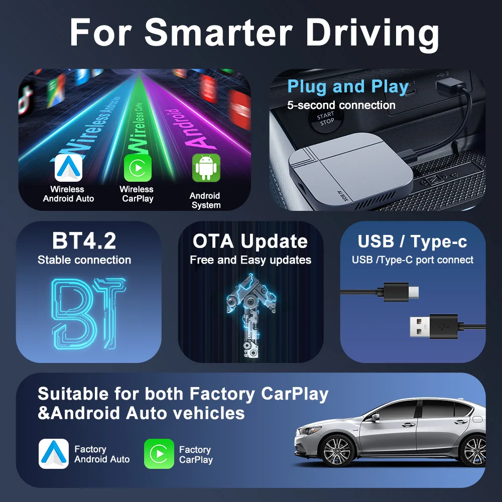 CarPlay Android Auto Wireless  - đánh giá và giá Car Accessories Usa